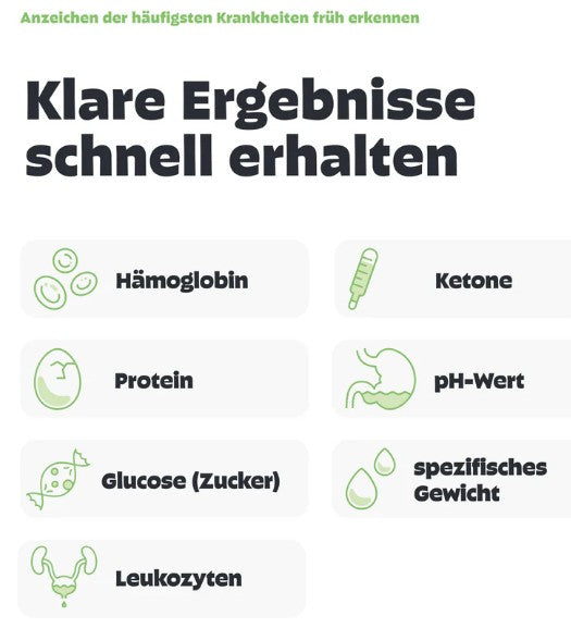 Urintest Kit für Hunde Pezz