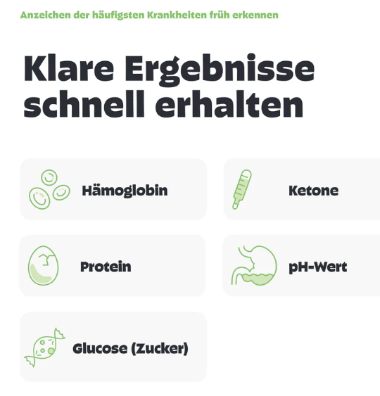 Urintest Kit für Katzen Pezz