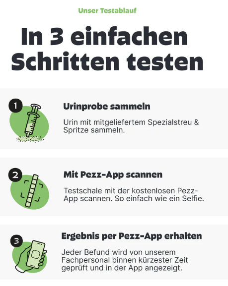 Urintest Kit für Katzen Pezz